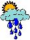 Wetter